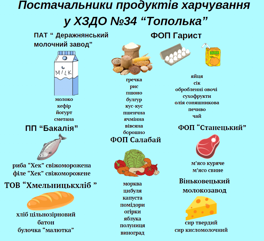 лд